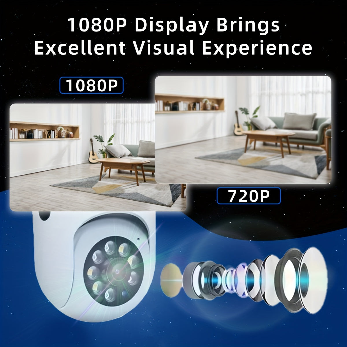 FocusPro 1080p HD Camera – Voor Kristalheldere Opnames in Full HD